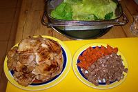 Typical gastronomy of Mallorca, Mallorcan recipes: Loin with Cabbage.
